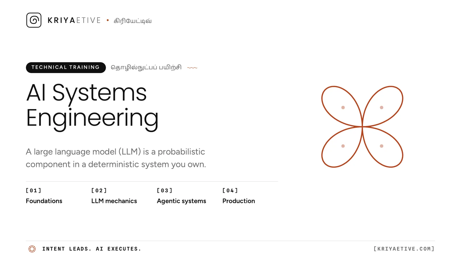 Slide 1: AI Systems Engineering