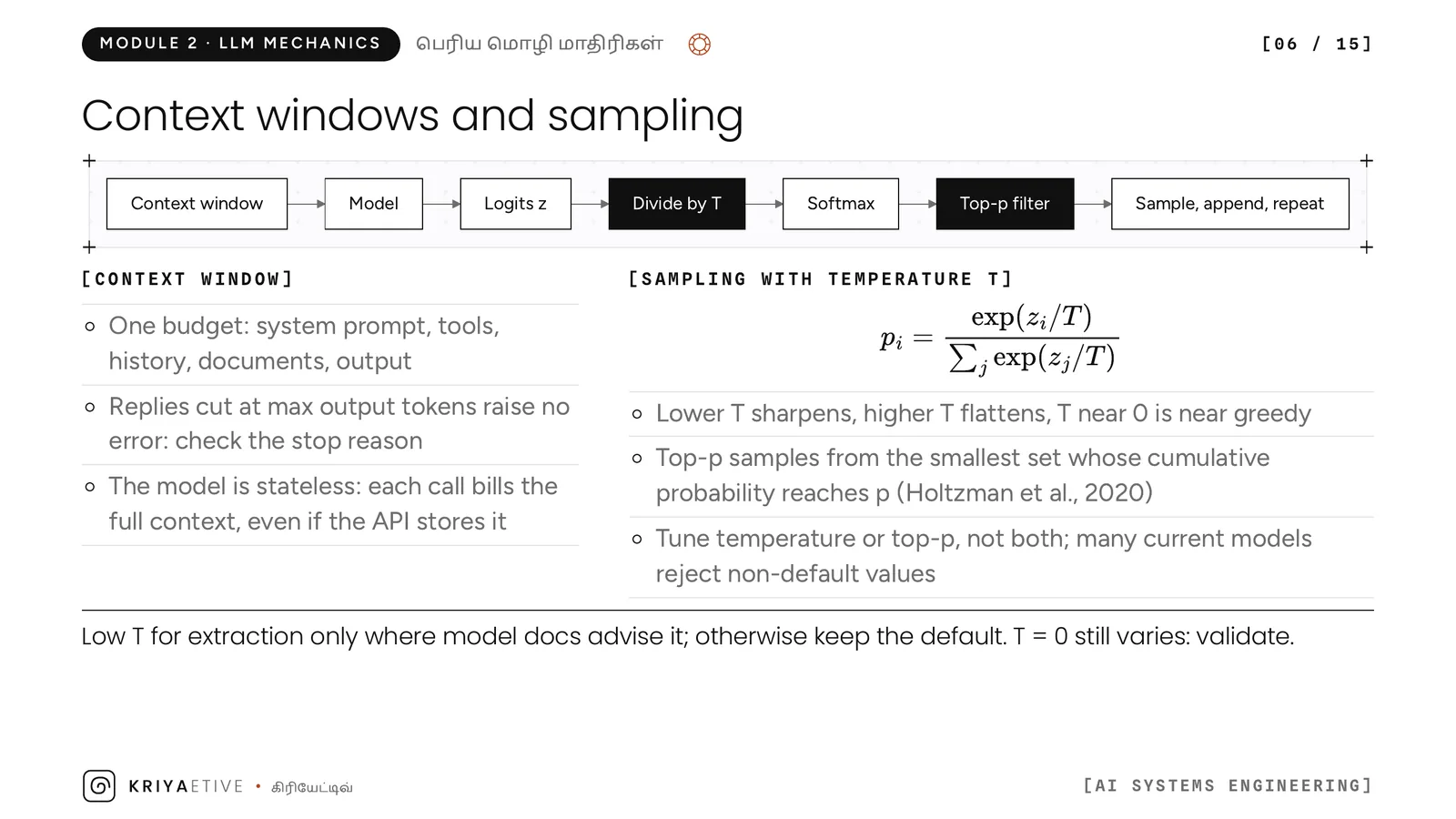 Slide 6: Context windows and sampling