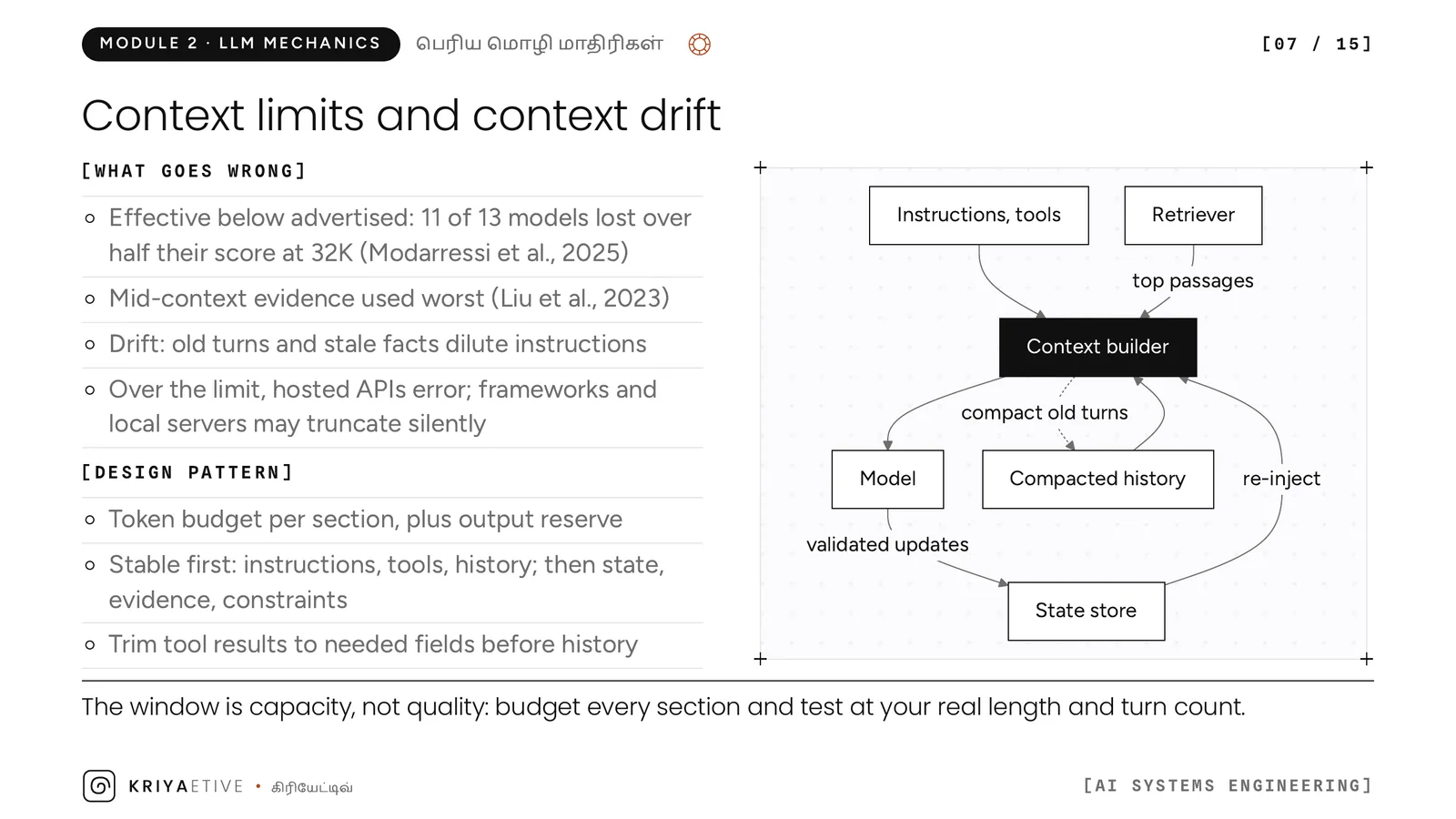 Slide 7: Context limits and context drift