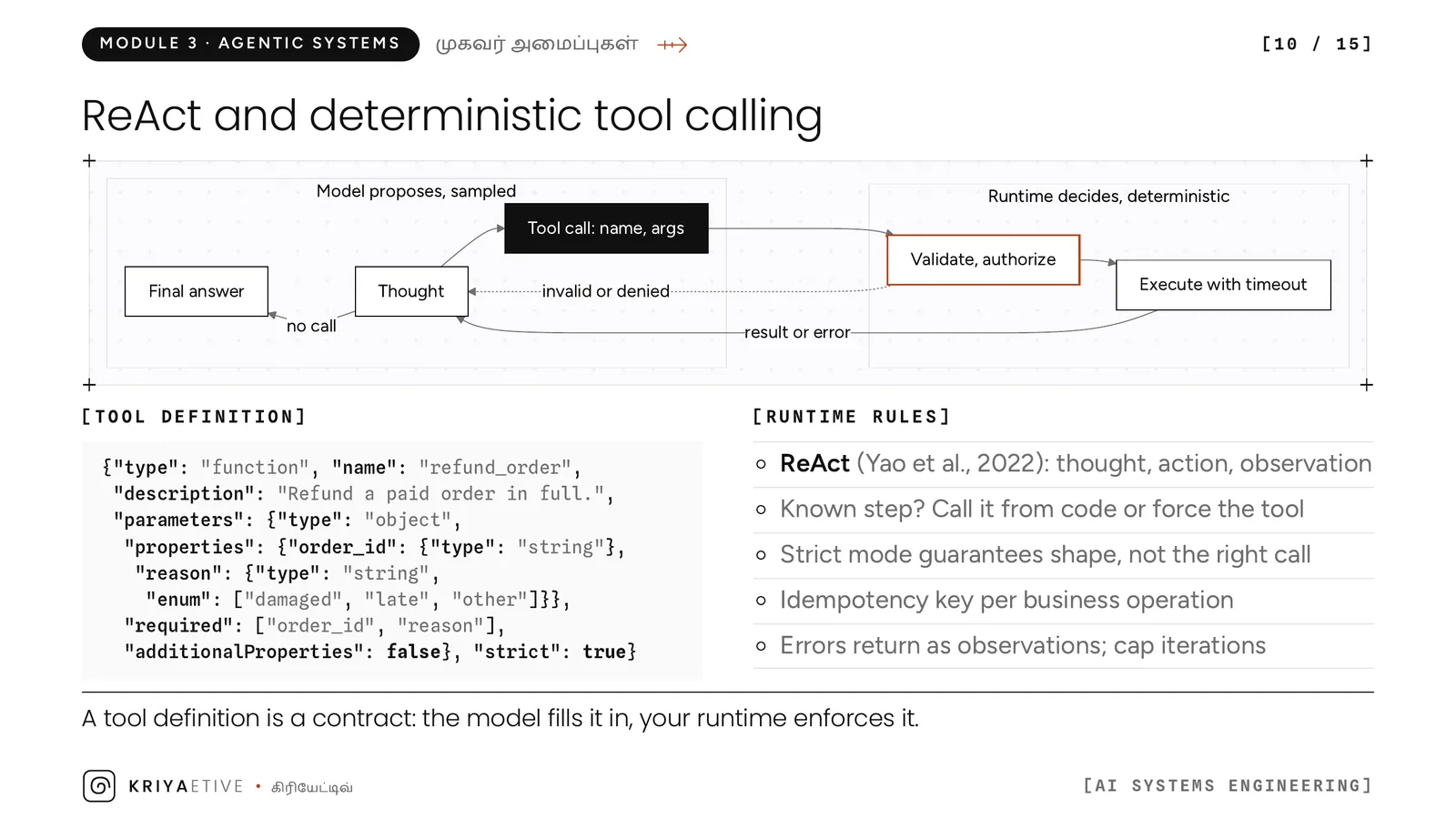 Slide 10: ReAct and deterministic tool calling