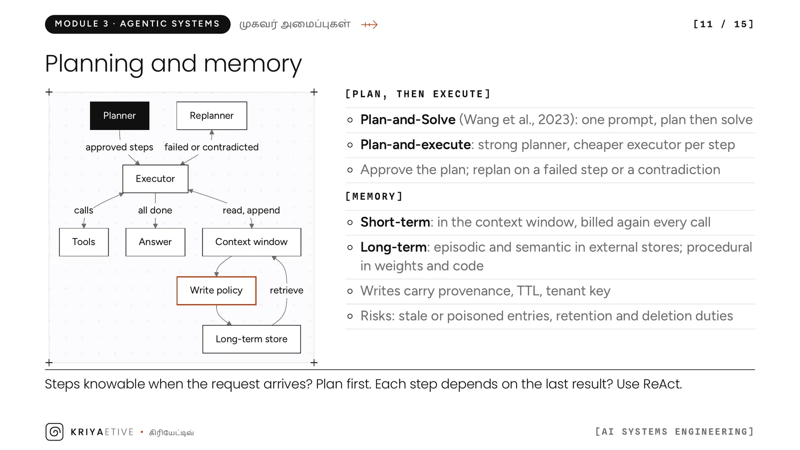 Slide 11: Planning and memory